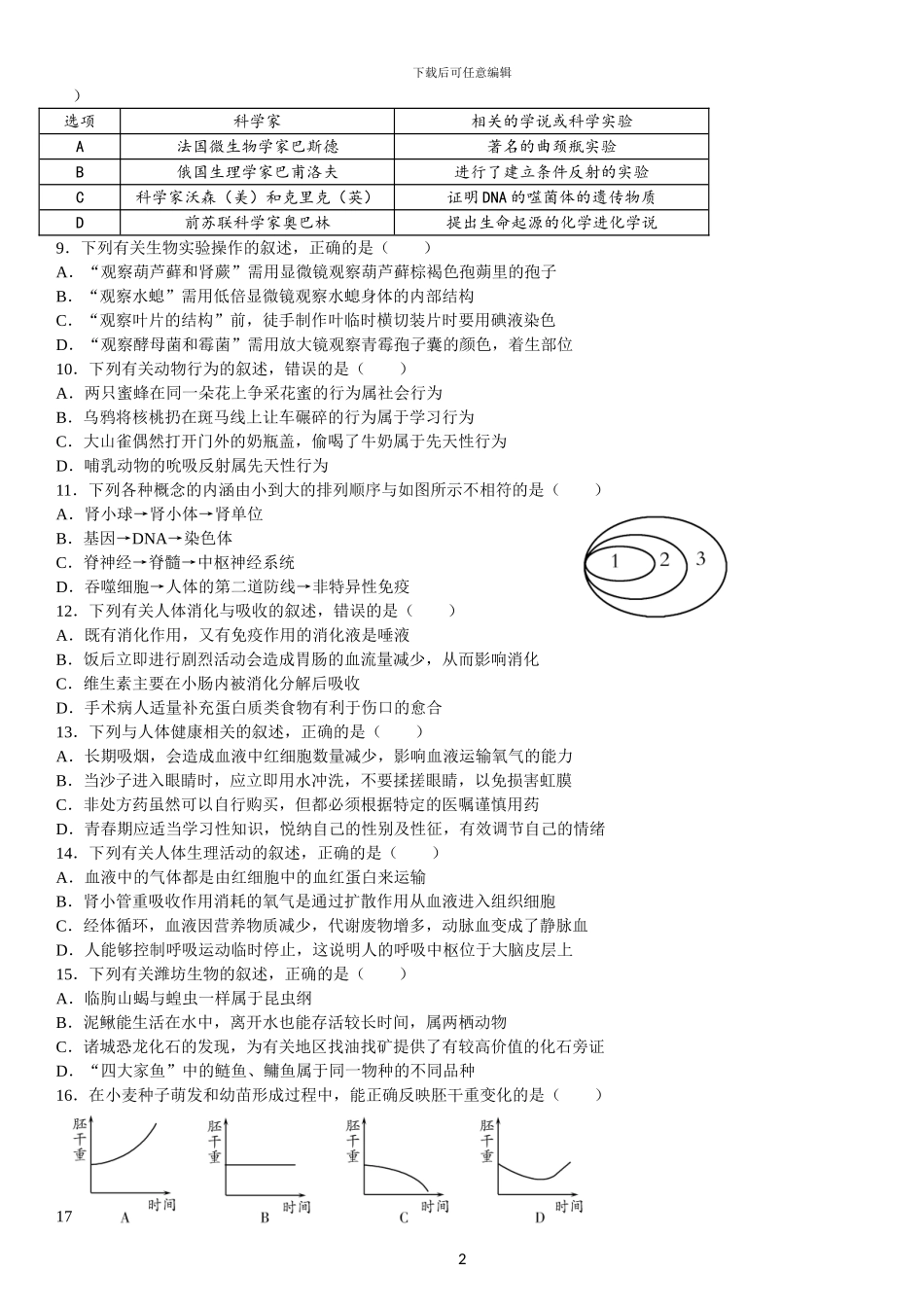 2024年潍坊市初中学业水平考试生物试题_第2页
