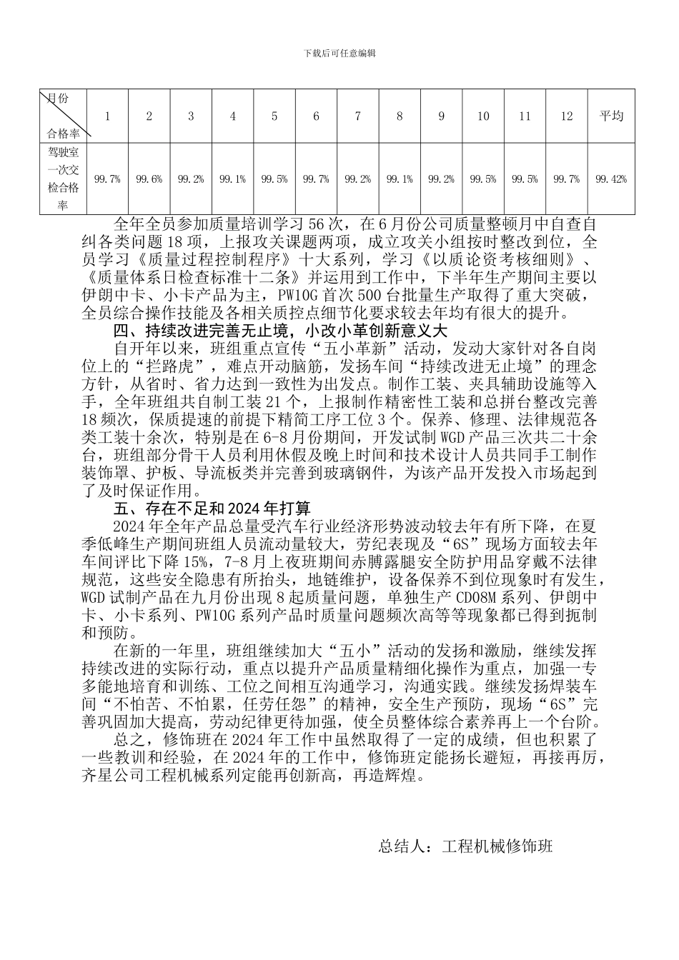 2024年焊装车间全年工作总结_第2页