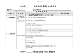 2024年物业服务质量日常工作检查表