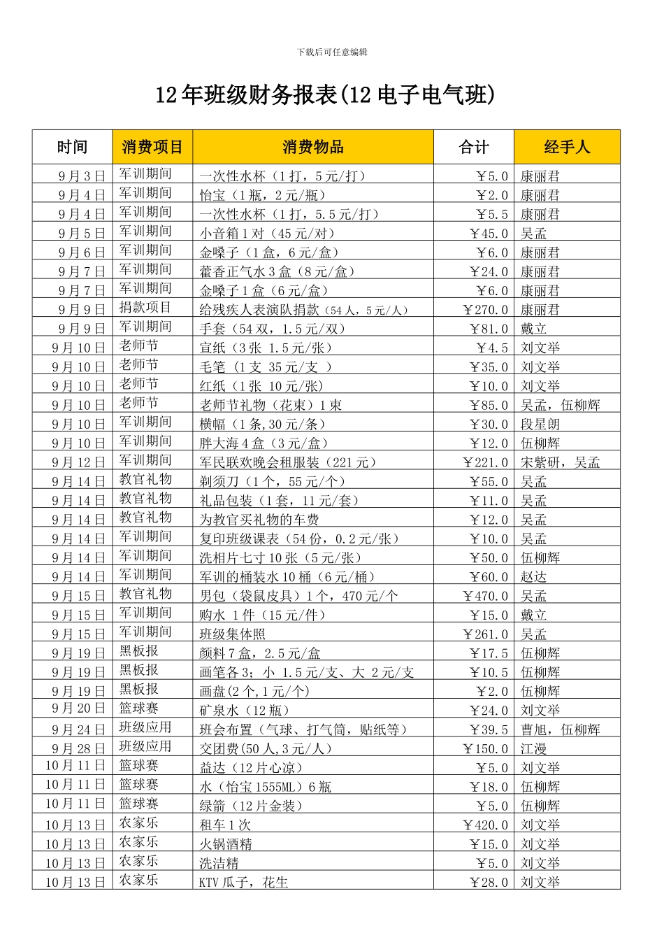 2024年班级财务报表_第1页