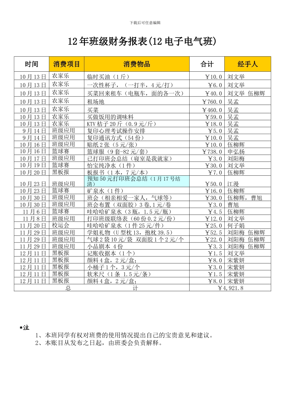 2024年班级财务报表_第2页