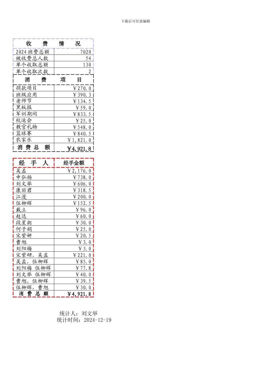 2024年班级财务报表_第3页