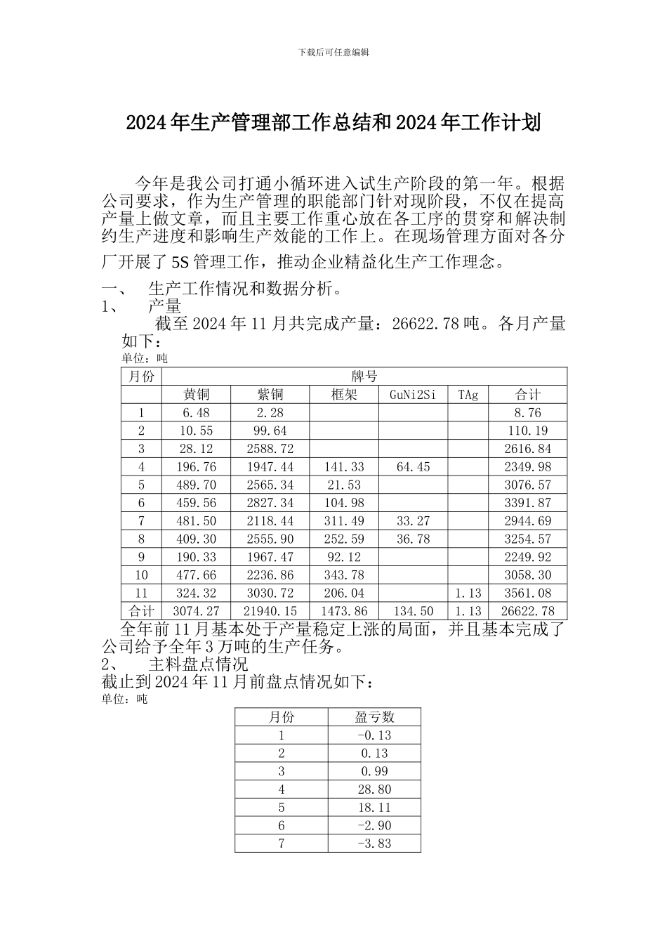2024年生产管理部工作总结和2024年工作计划_第1页