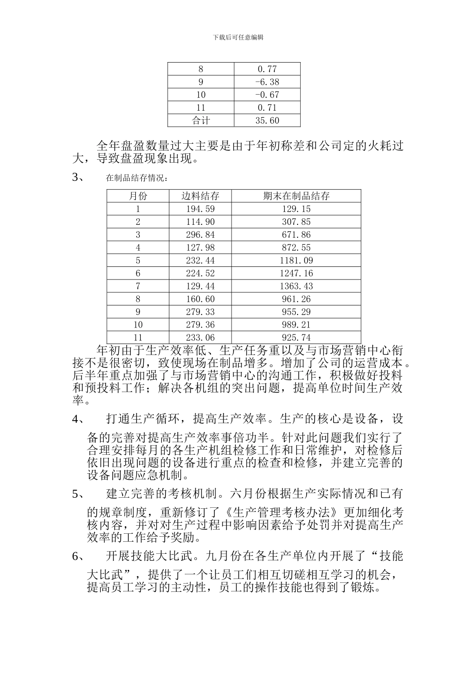 2024年生产管理部工作总结和2024年工作计划_第2页