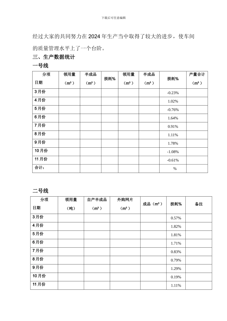 2024年生产车间主任工作总结_第3页