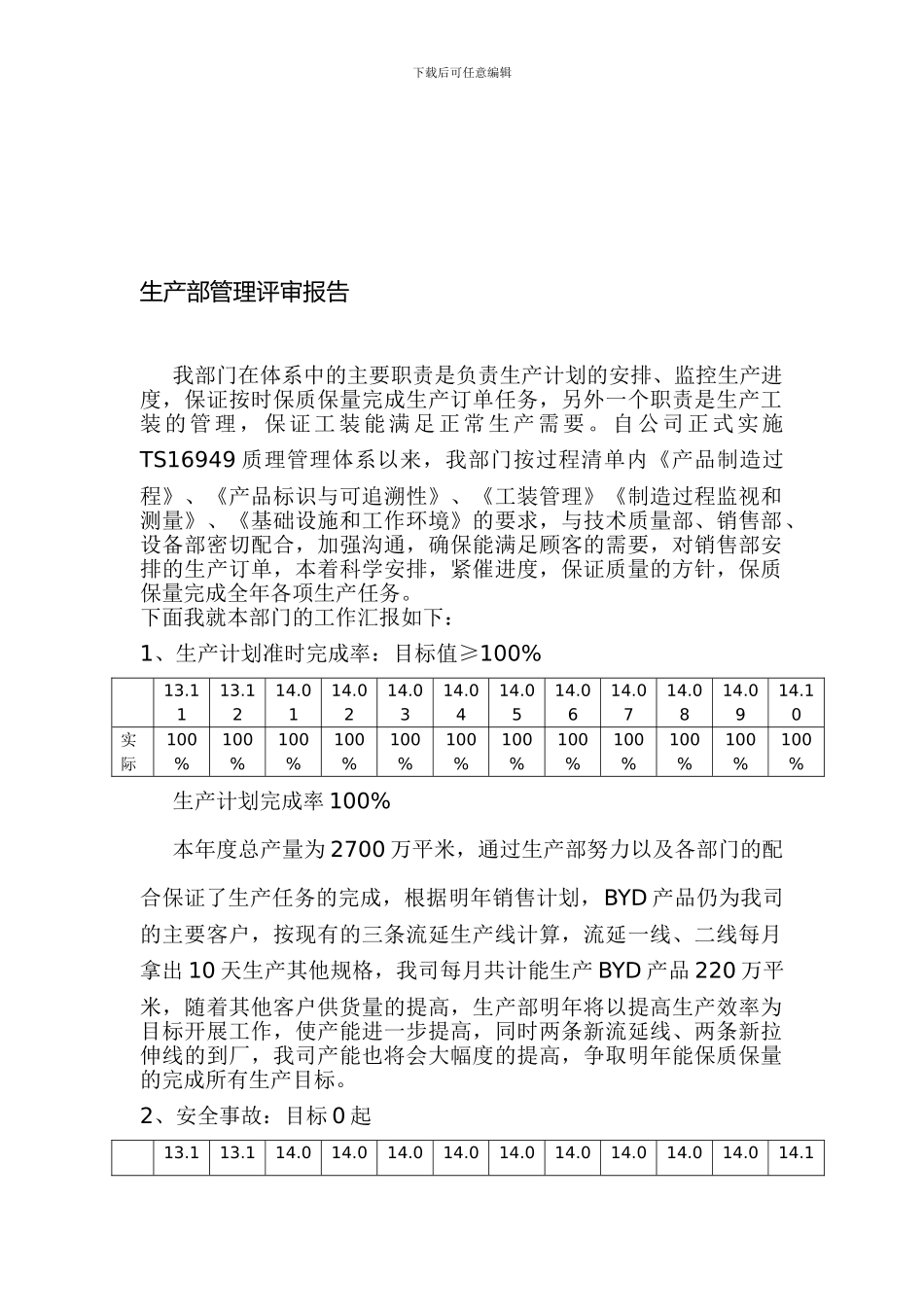 2024年生产部管理评审报告_第1页