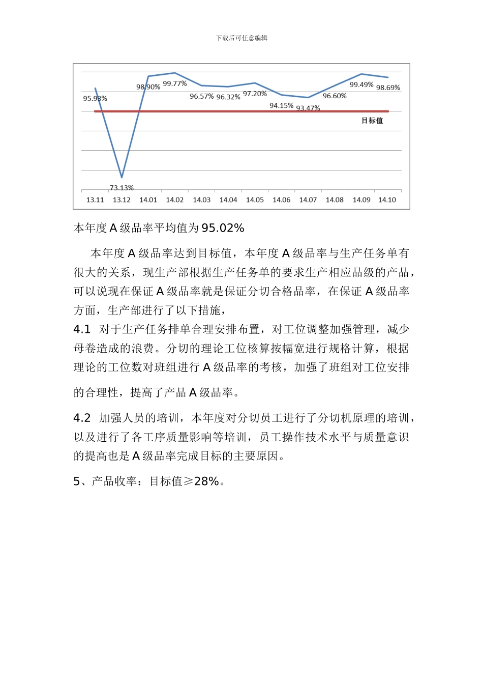 2024年生产部管理评审报告_第3页