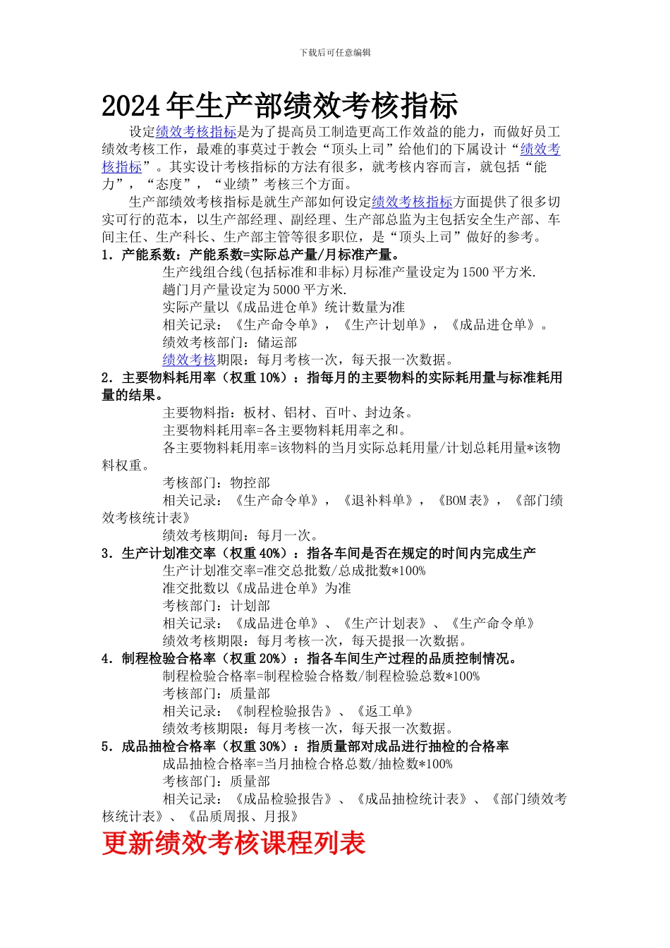 2024年生产部绩效考核指标_第1页