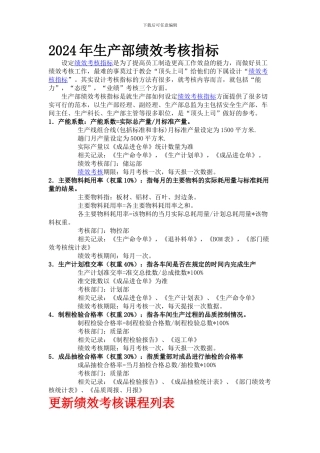 2024年生产部绩效考核指标