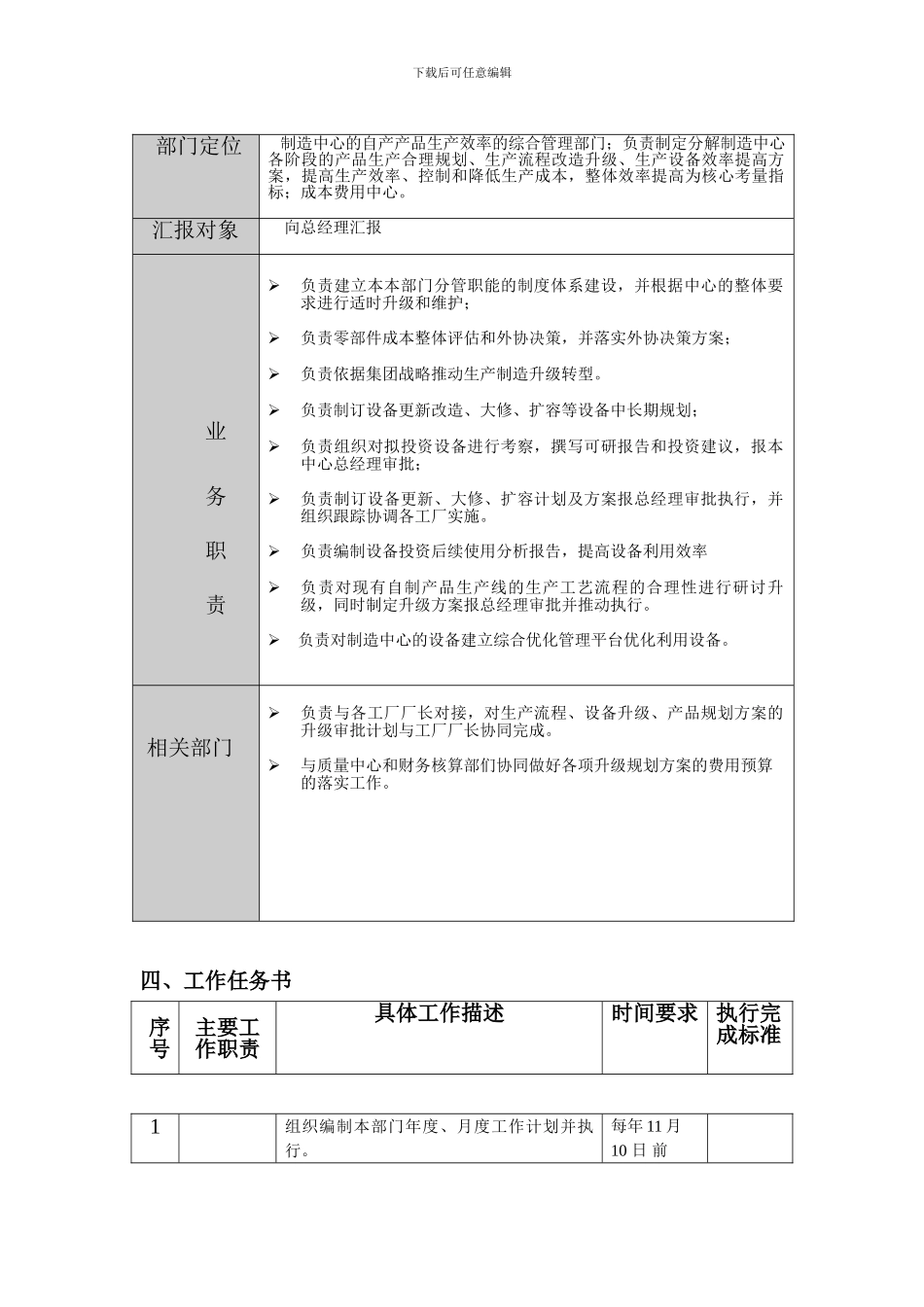 2024年生产规划部管理文件_第3页