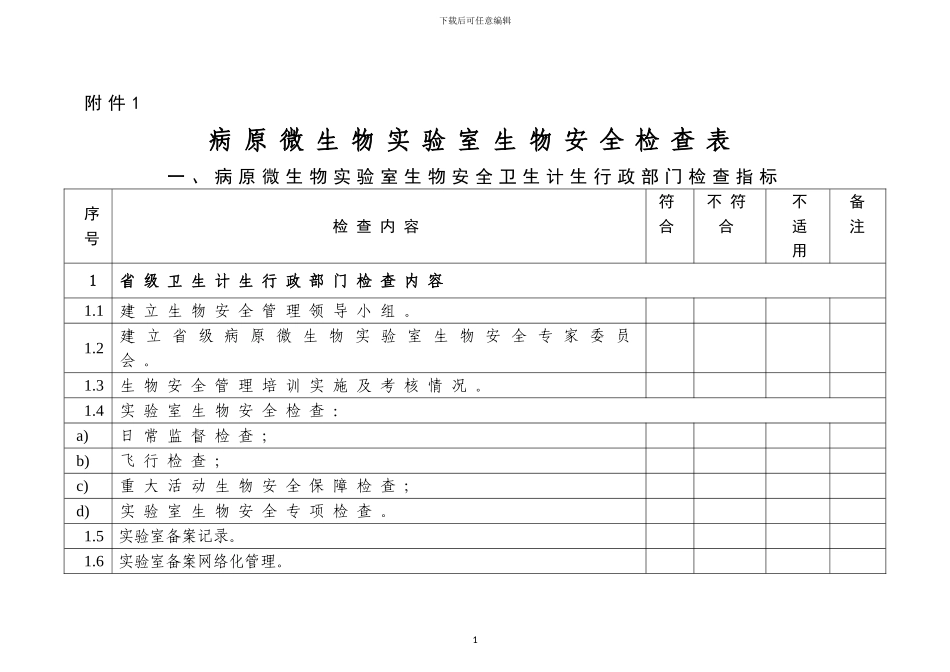 2024年病原微生物实验室监督检查文件附表_第1页