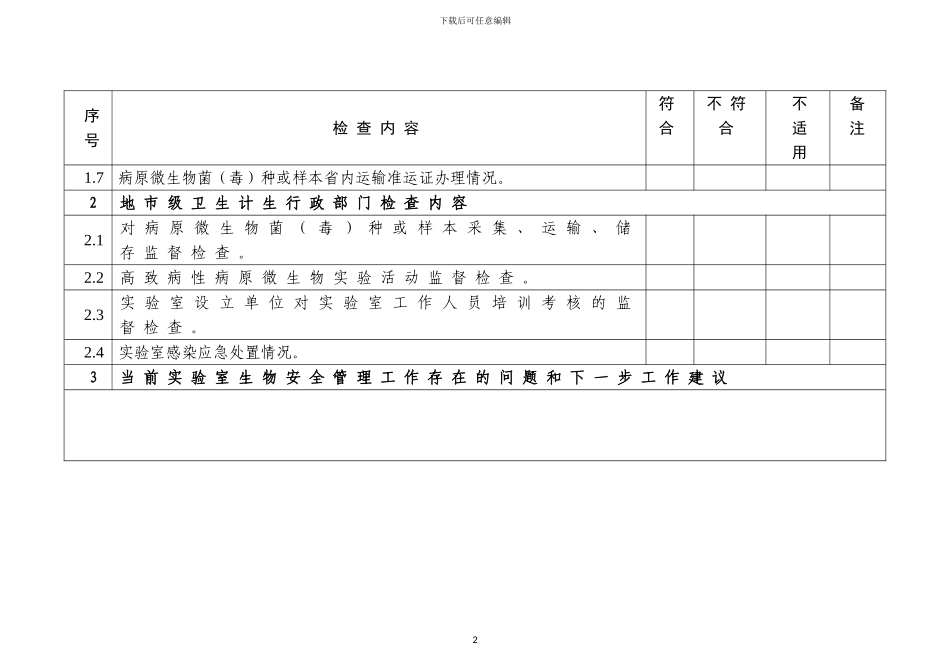 2024年病原微生物实验室监督检查文件附表_第2页