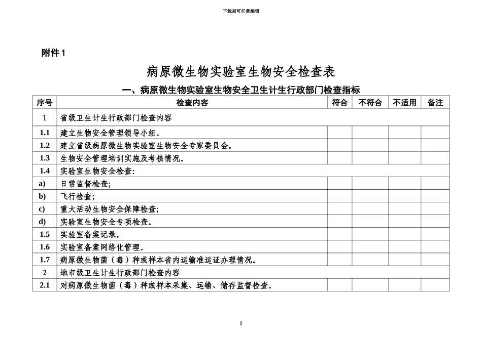 2024年病原微生物实验室监督检查文件附表_第2页