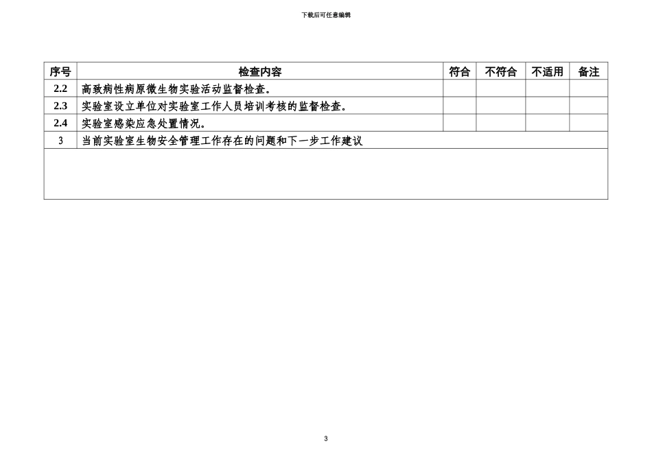 2024年病原微生物实验室监督检查文件附表_第3页