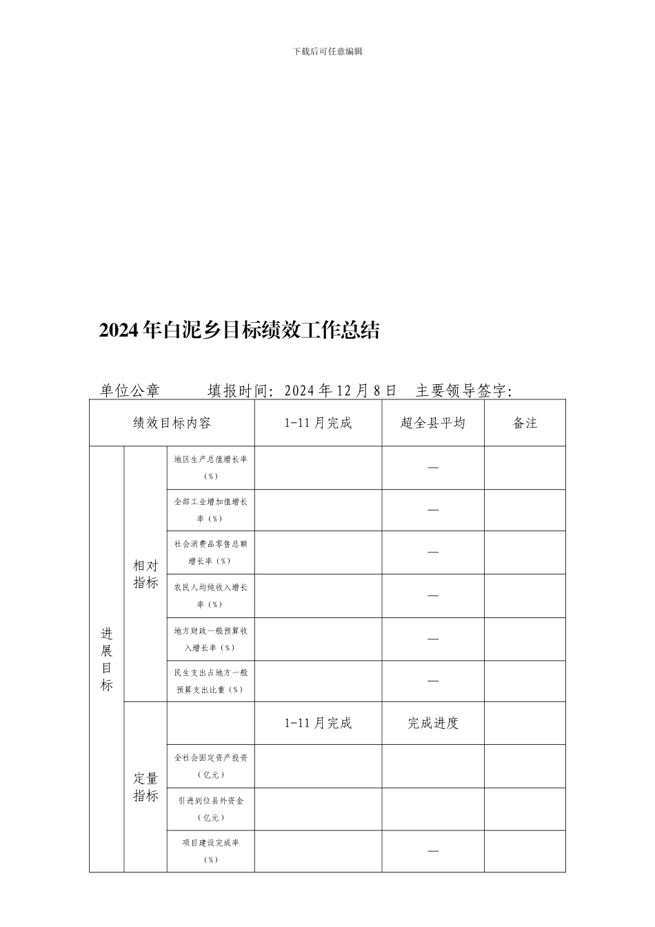 2024年目标绩效工作总结_第1页