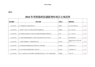 2024年科协科技创新智库项目立项清单