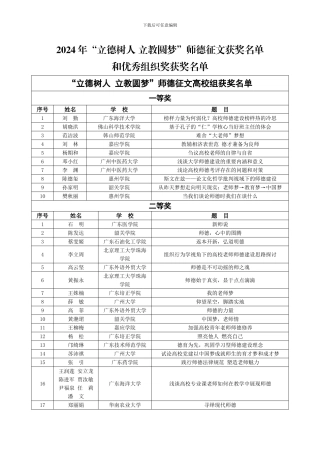2024年立德树人立教圆梦师德征文获奖名单