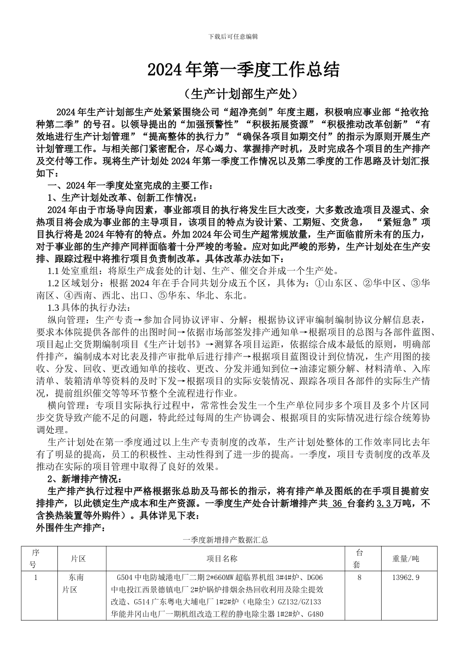 2024年第一季度工作总结_第1页