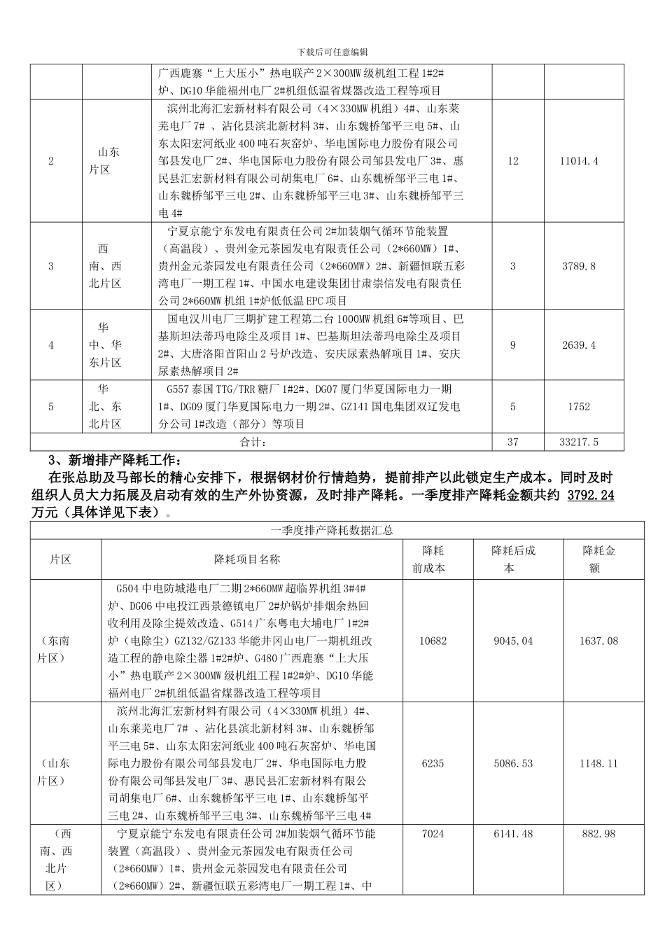 2024年第一季度工作总结_第2页