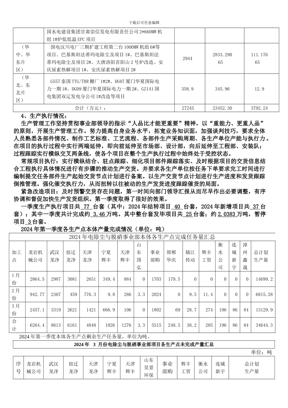 2024年第一季度工作总结_第3页