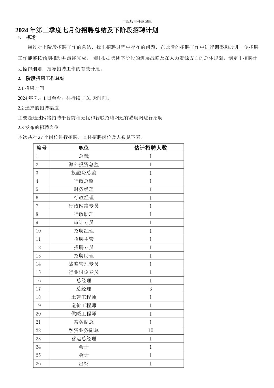2024年第三季度七月份招聘总结及下阶段招聘计划_第1页