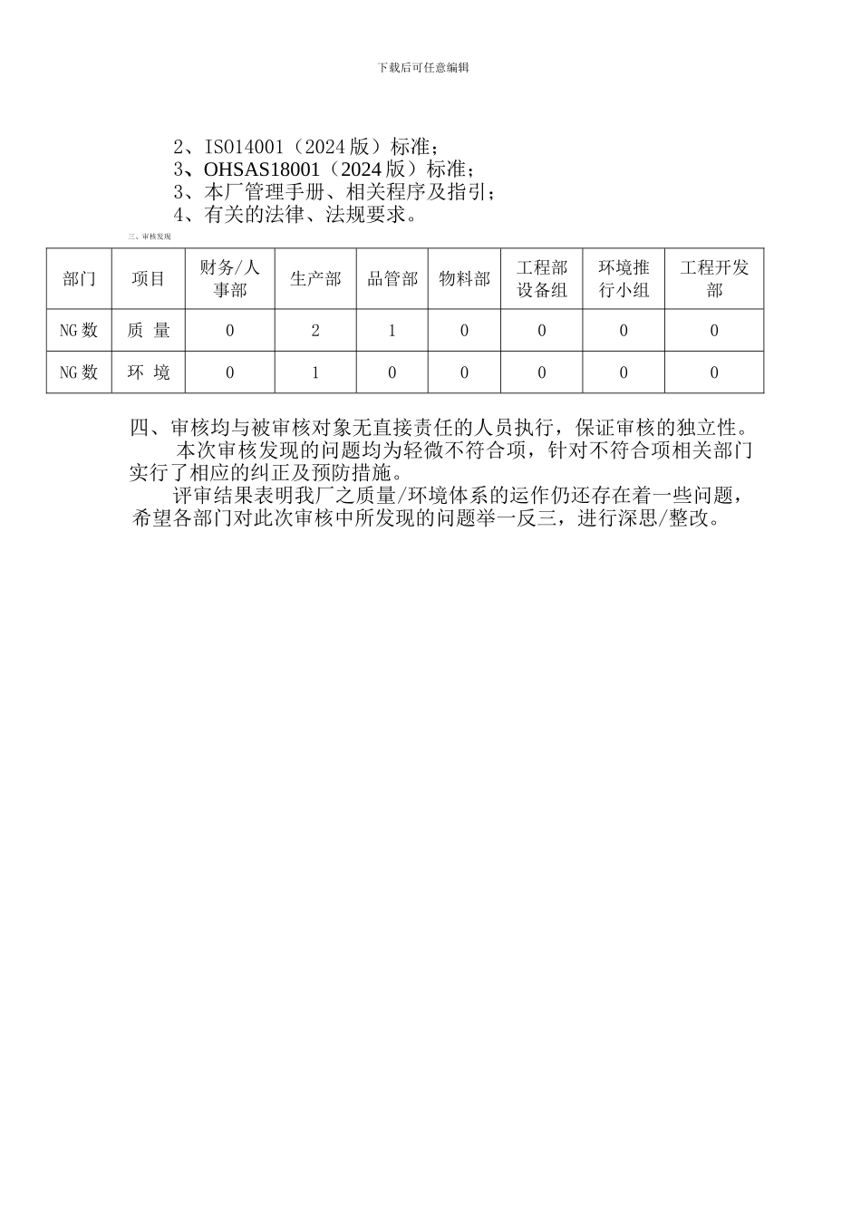 2024年管理体系内审报告_第2页
