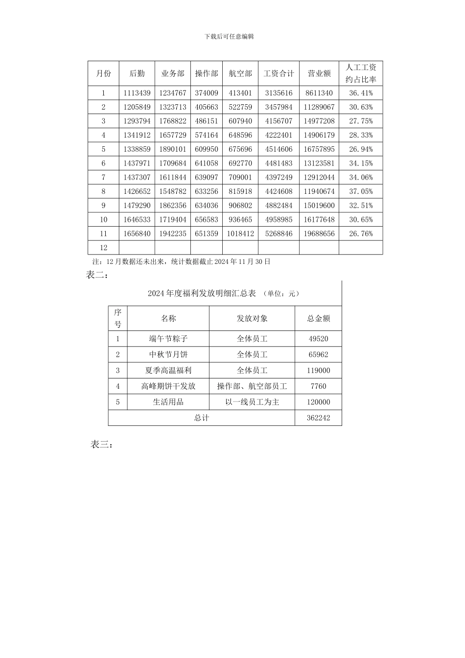 2024年终总结和2024年计划定稿_第3页