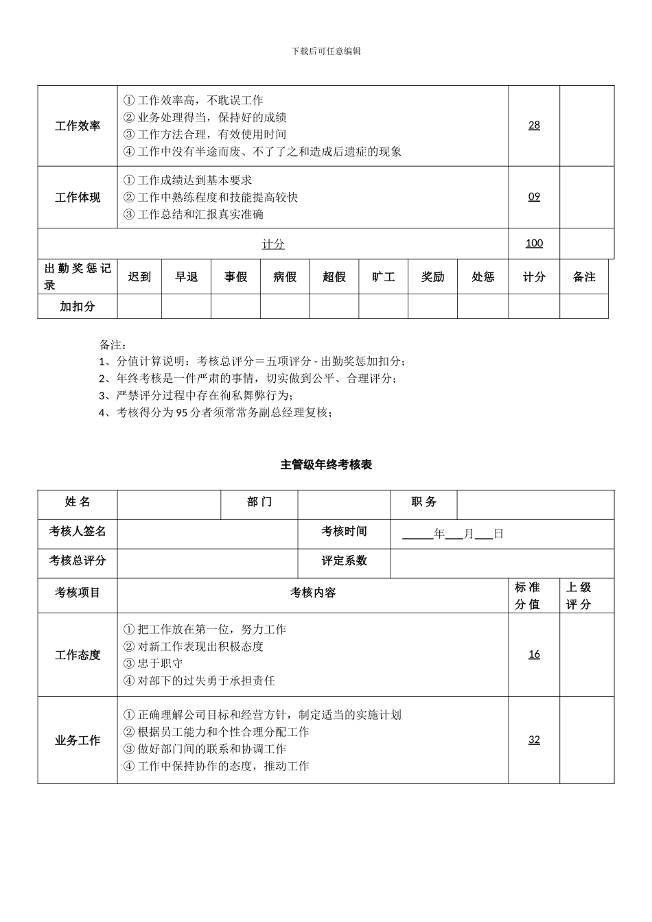 2024年终奖管理办法_第3页