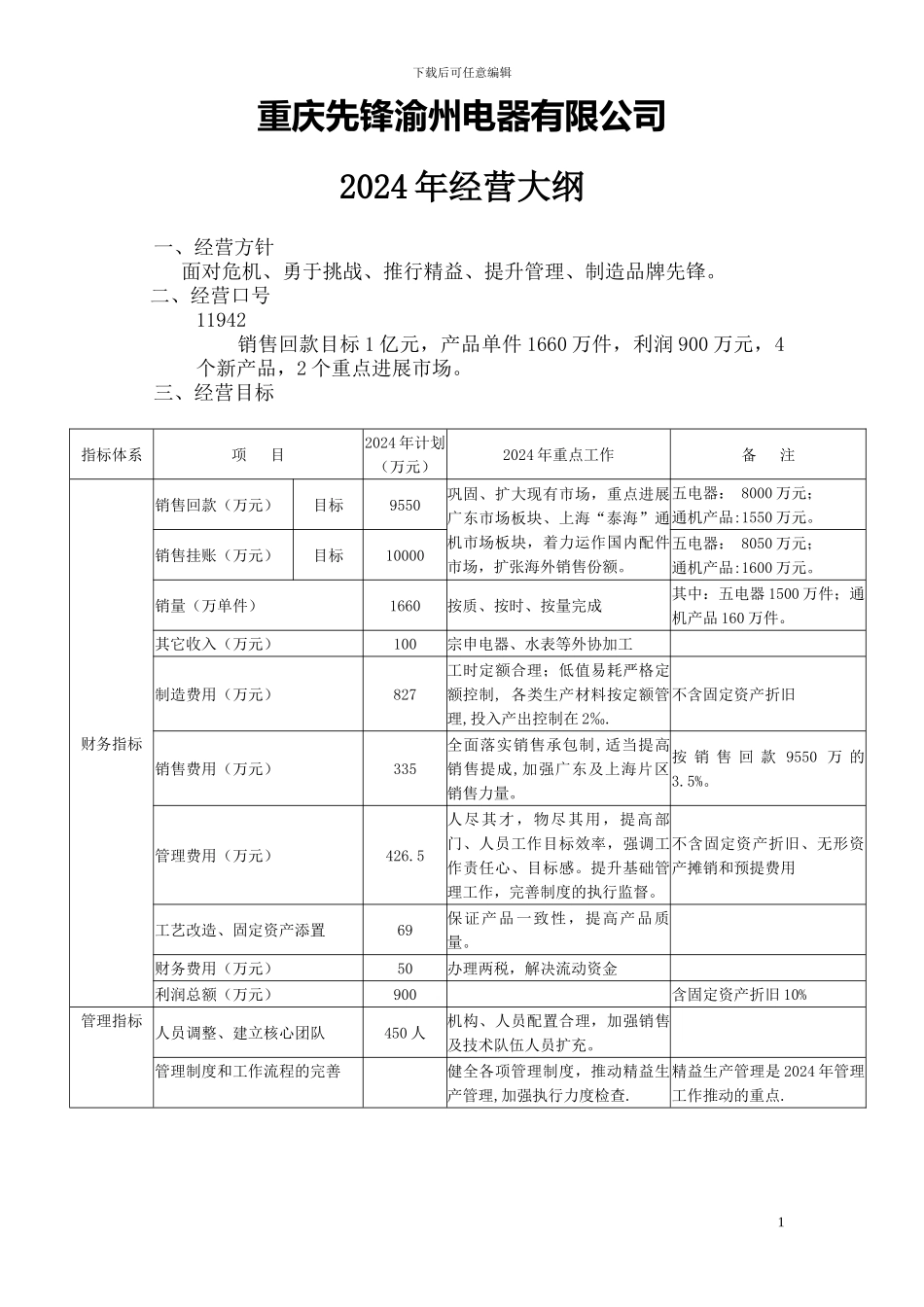 2024年经营工作计划_第1页