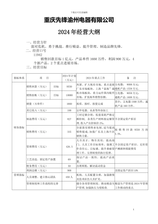 2024年经营工作计划