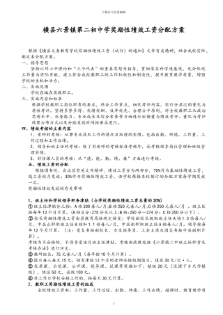 2024年绩效工资实施方案