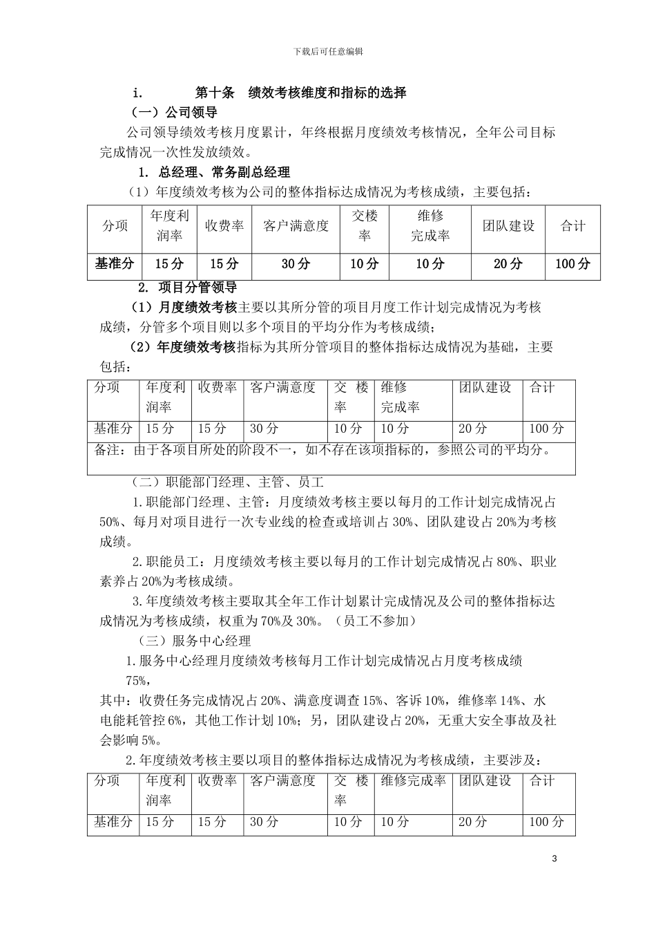 2024年绩效考核办法_第3页