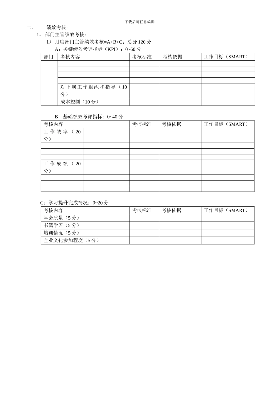 2024年绩效考核方案初稿_第2页
