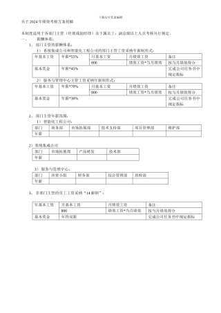 2024年绩效考核方案初稿