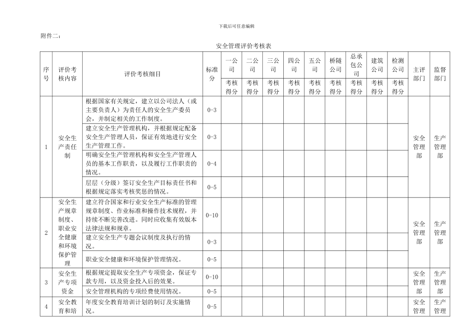 2024年综合管理考核评价工作安排附表_第1页
