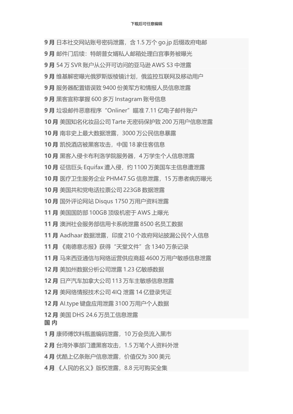 2024年网络安全行业大事记_第2页