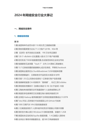 2024年网络安全行业大事记