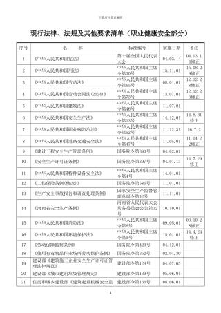 2024年职业健康法律法规清单