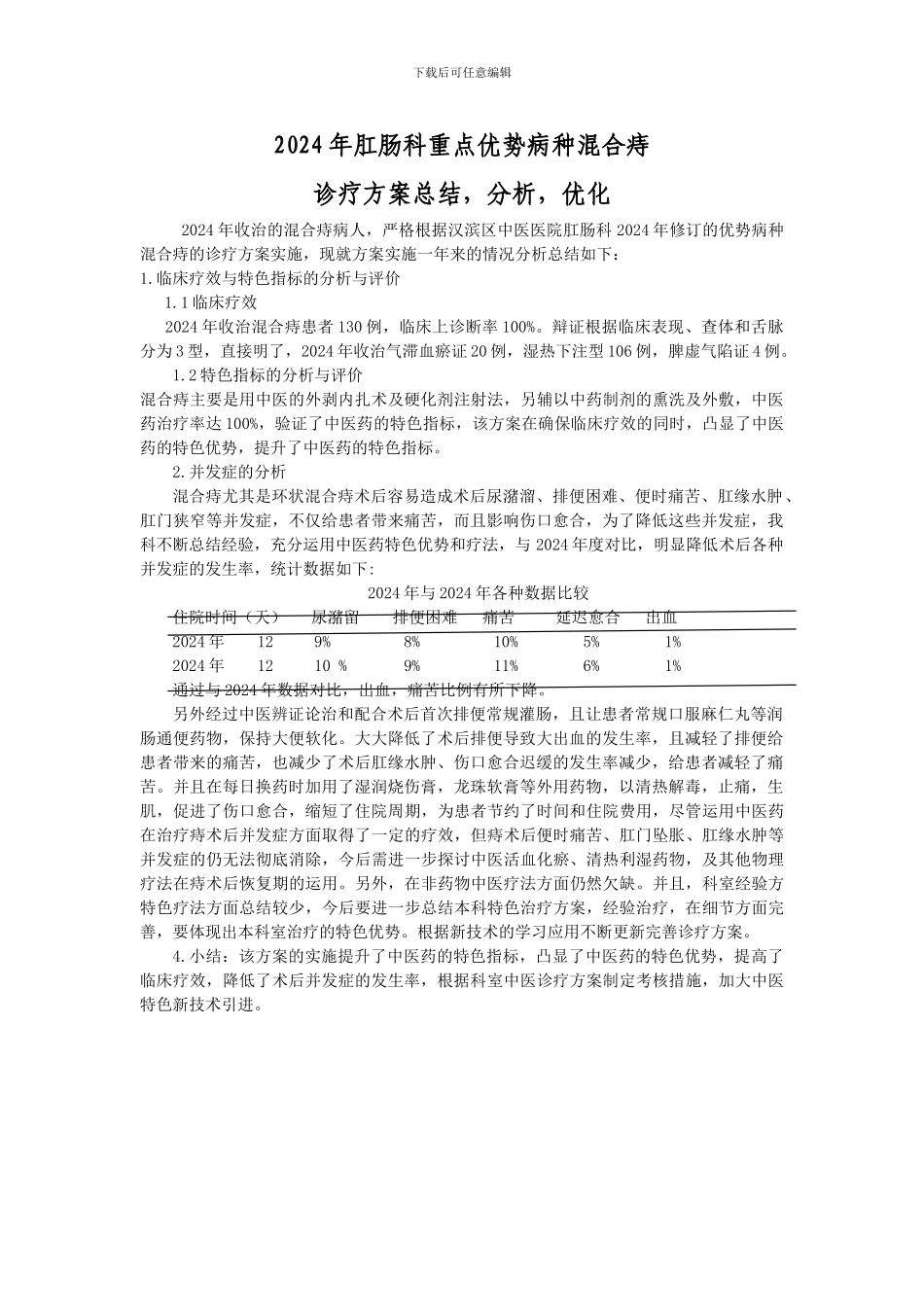 2024年肛裂诊疗方案分析、总结、评估-、优化-_第1页