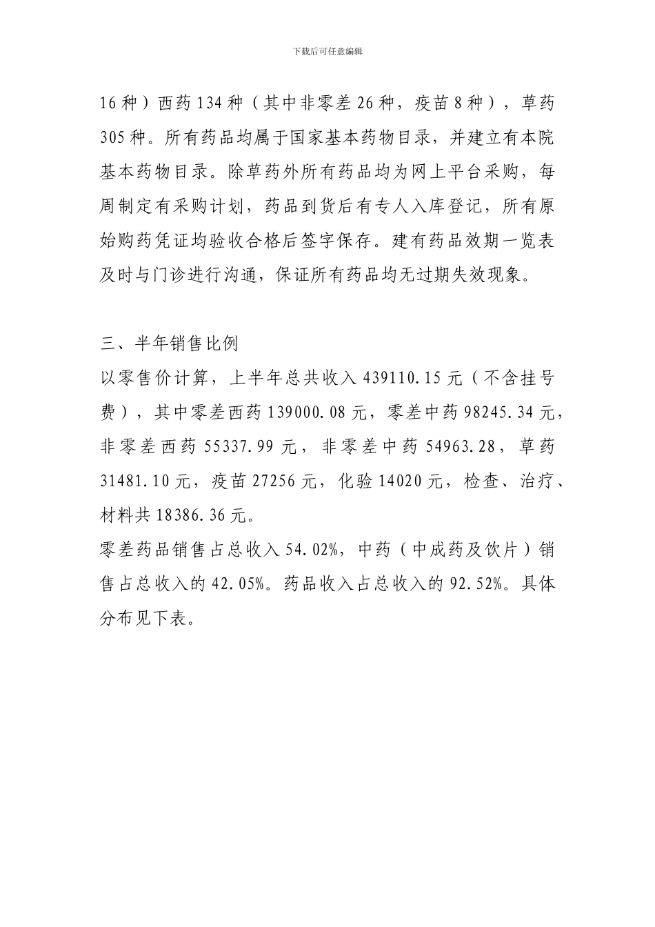 2024年药剂科半年工作总结报告_第3页