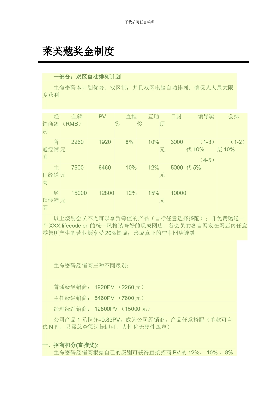 2024年莱芙蔻奖金制度_第1页