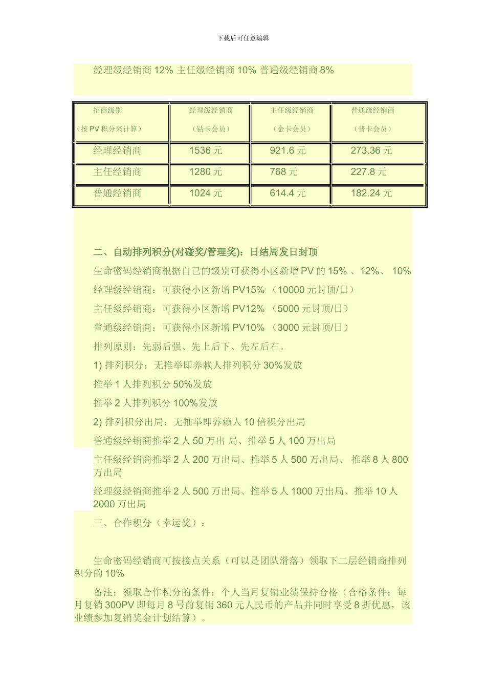 2024年莱芙蔻奖金制度_第2页