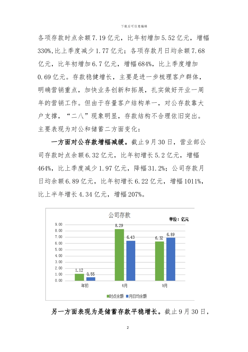 2024年营业部第三季度经营分析报告_第2页