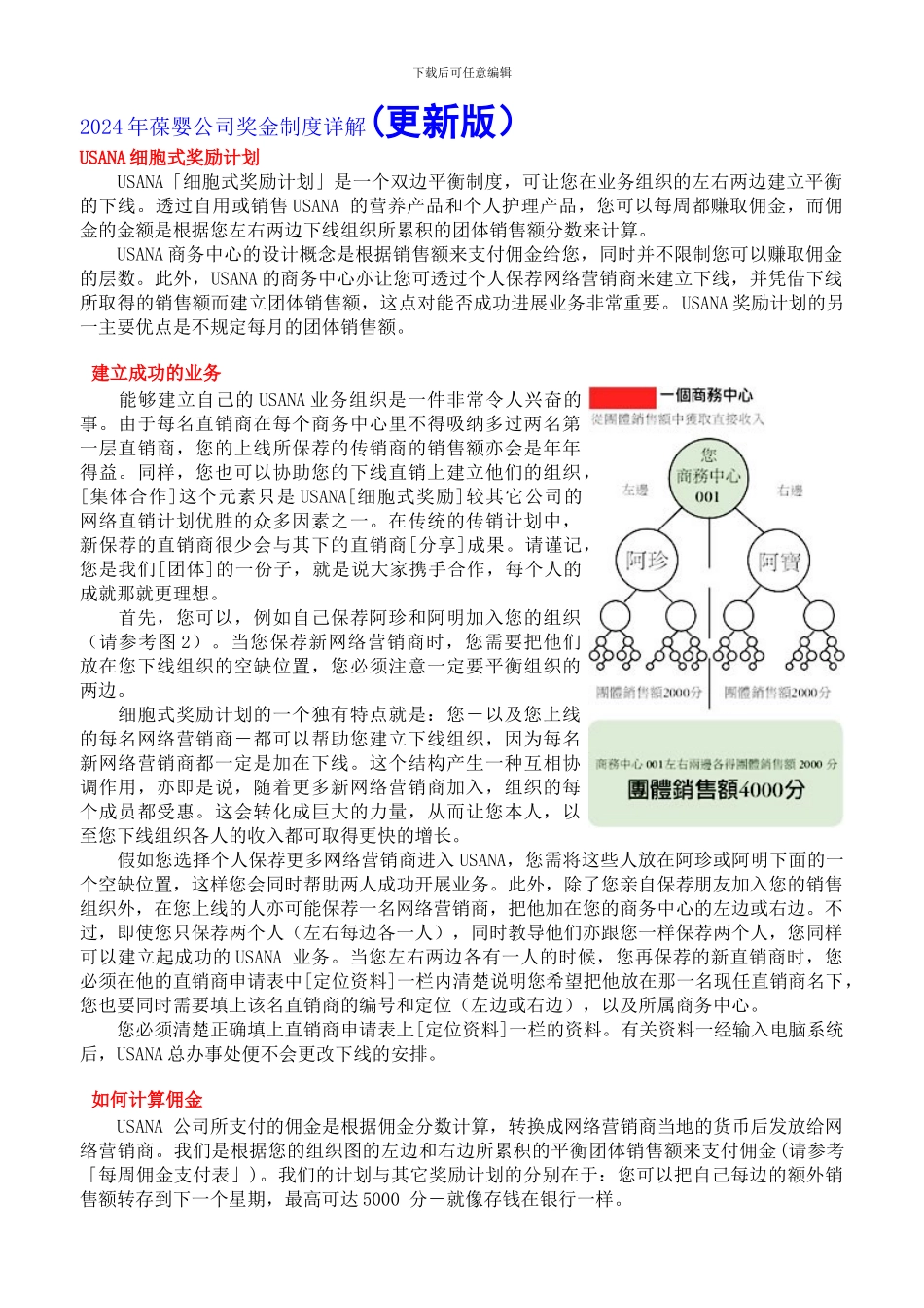 2024年葆婴公司奖金制度详解_第1页