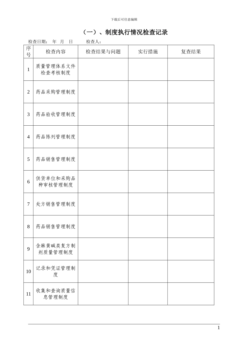 2024年药房药店最新质量管理规范全套表格_第2页