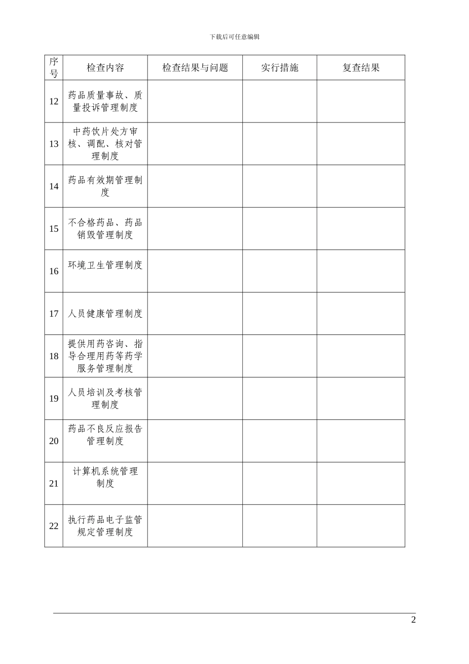 2024年药房药店最新质量管理规范全套表格_第3页