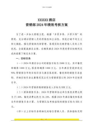 2024年营销部绩效考核方案