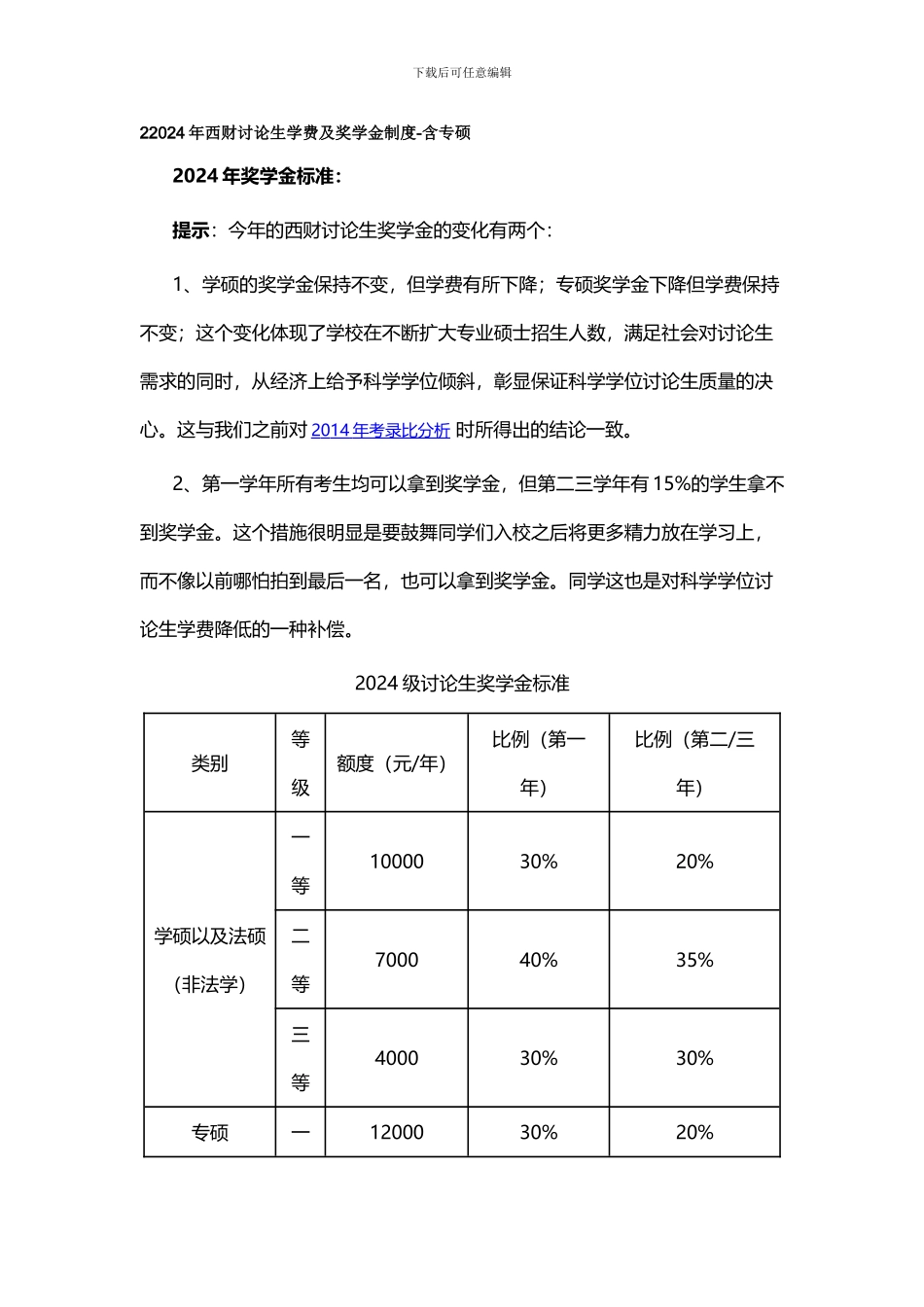 2024年西财研究生学费及奖学金制度-含专硕_第1页