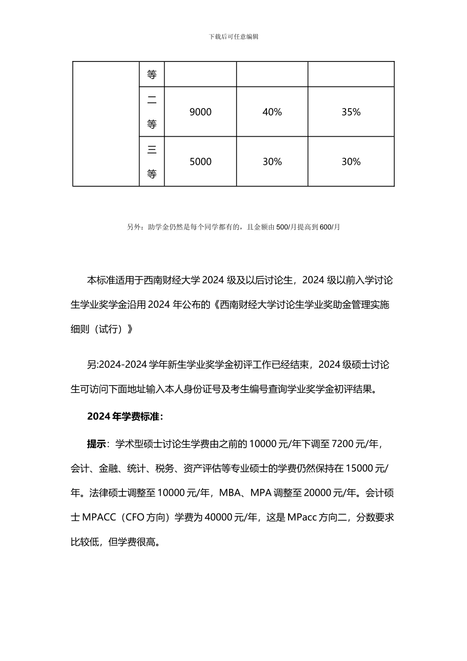 2024年西财研究生学费及奖学金制度-含专硕_第2页