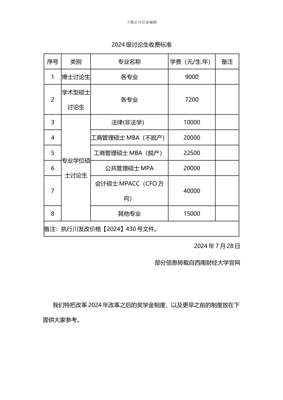 2024年西财研究生学费及奖学金制度-含专硕_第3页